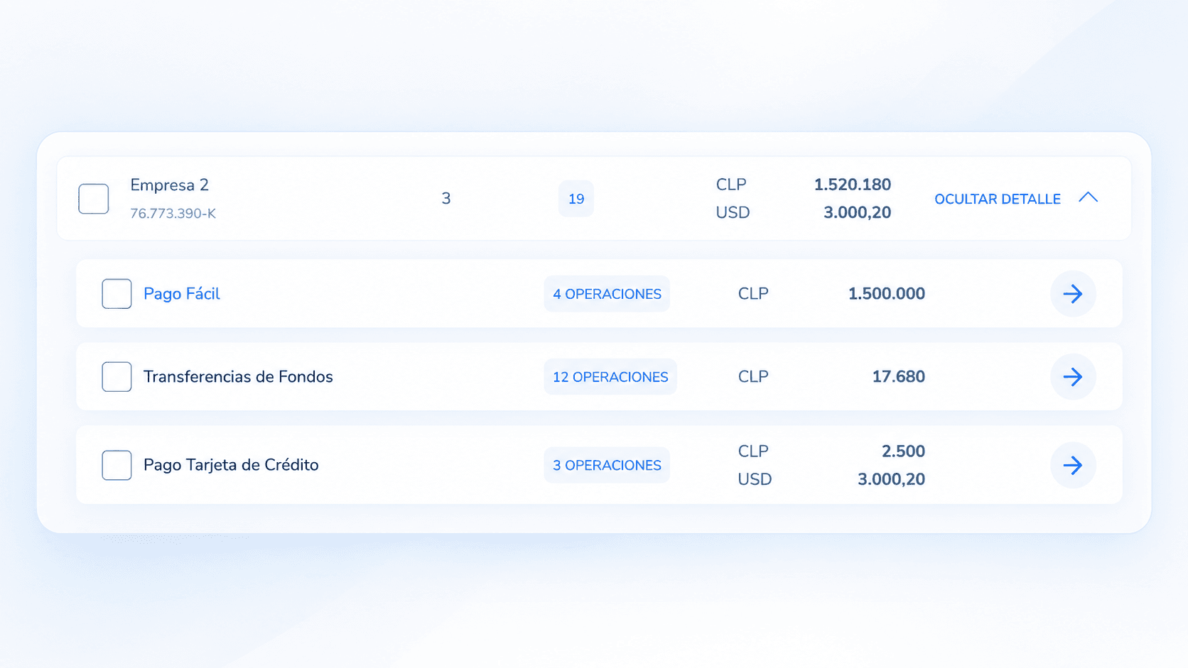 Nivel producto — productos financieros con operaciones pendientes